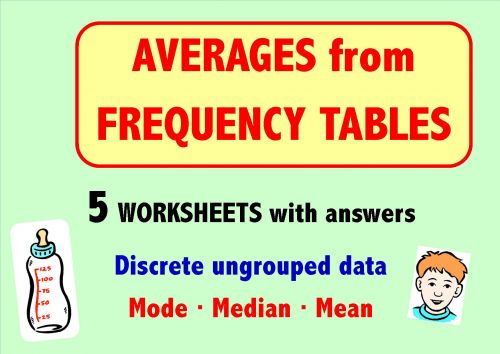 Averages from Frequency Tables
