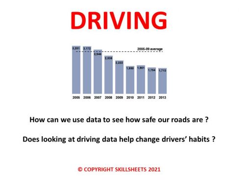Using Driving Data
