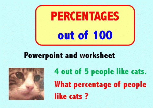 Percentages out of 100